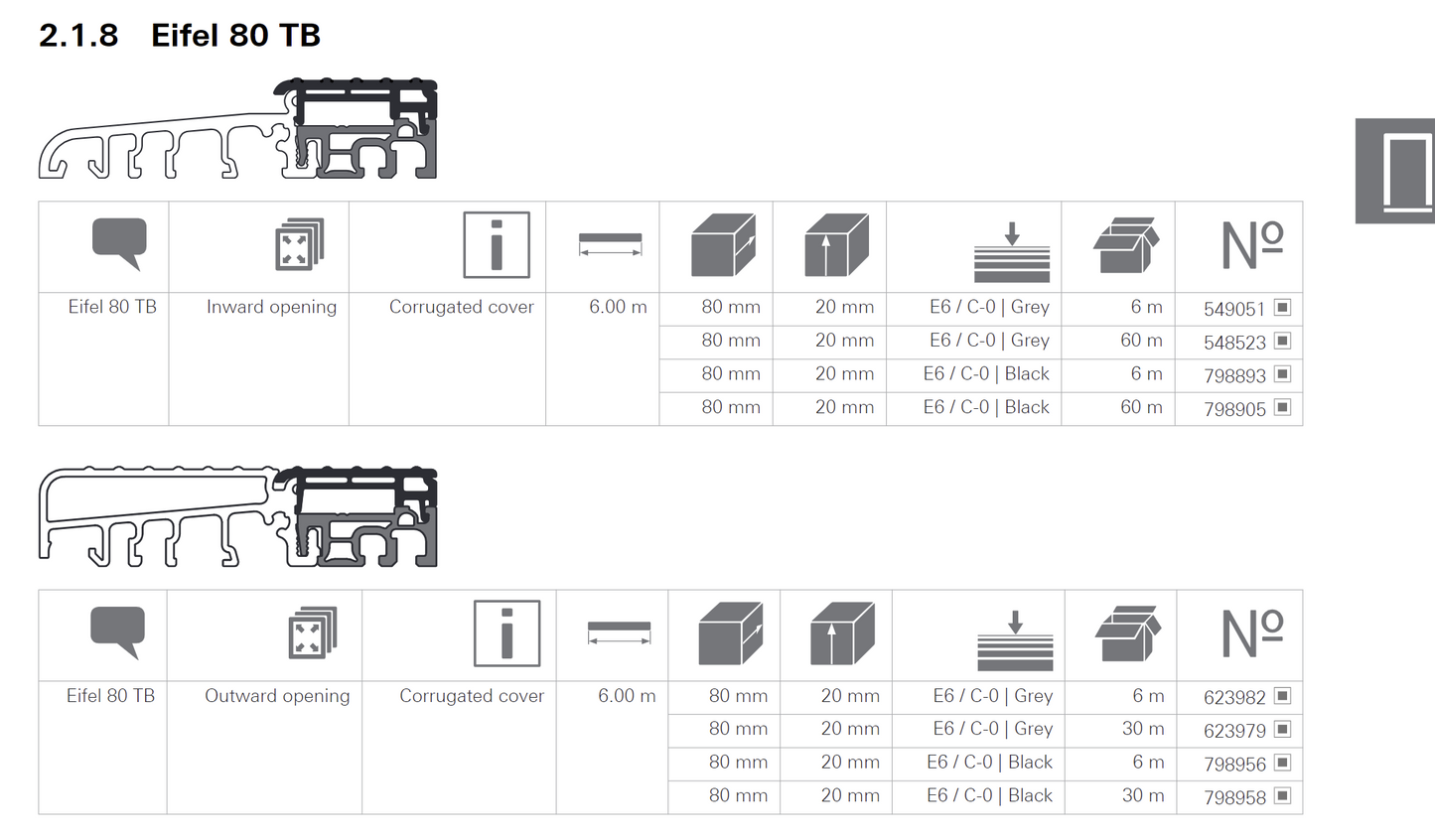 Roto Eifel 80TB